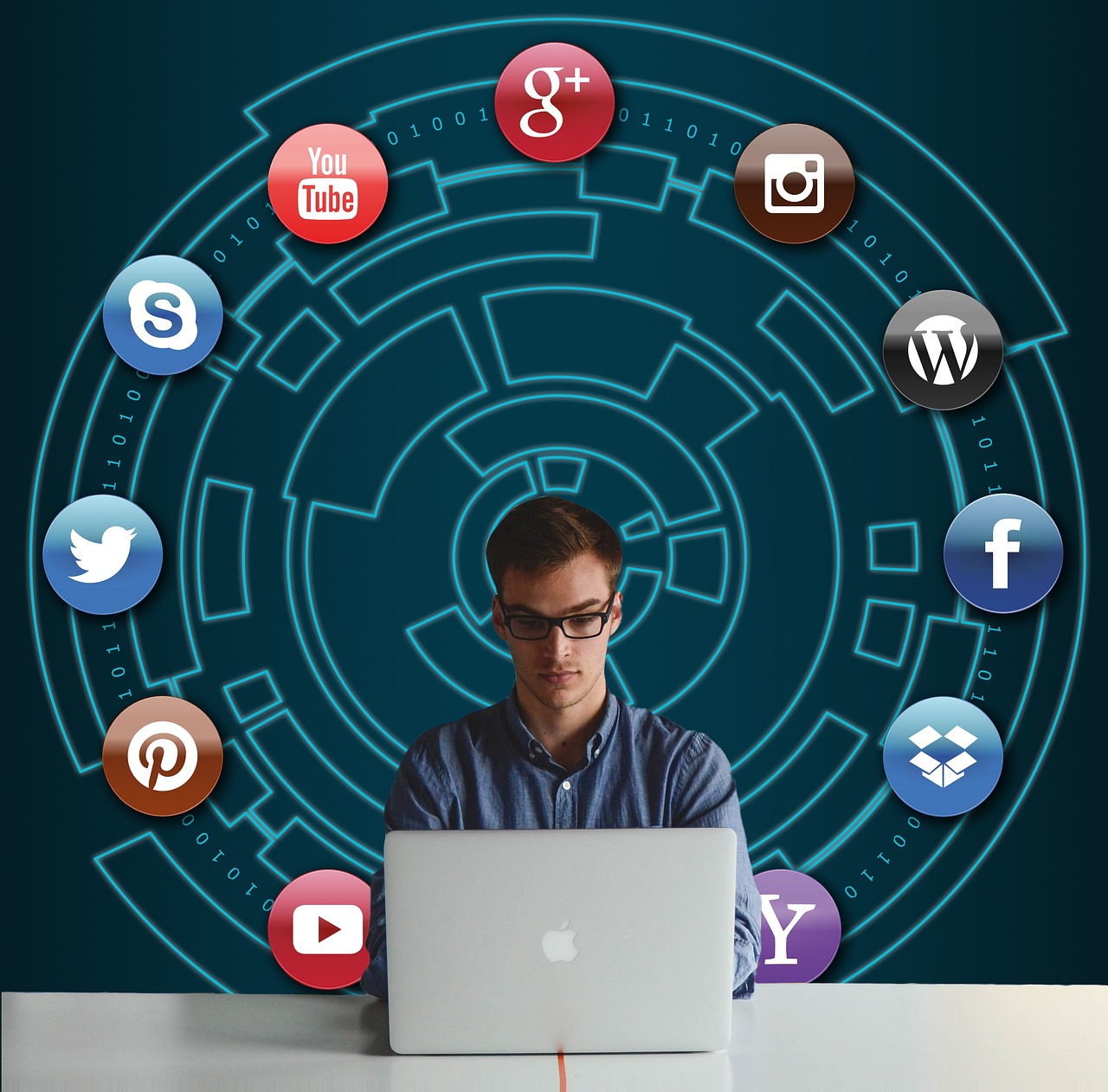 A comparison Between the Middle Ages vs Digital Middle Ages